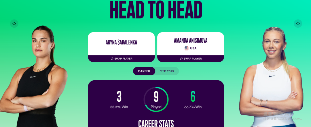 阿尼西莫娃的球拍上，刻着所有抑郁症患者的勇气