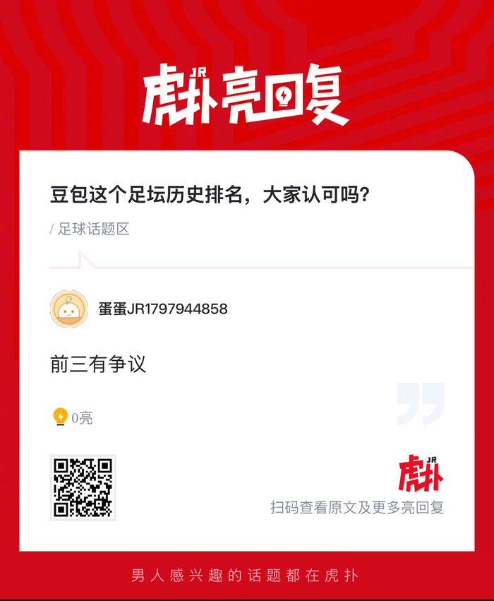 华体会官方入口-豆包发布足坛历史排名引热议|克里斯蒂亚诺·罗纳尔多|迭戈.戈丁|迪斯蒂法诺|皇家马德里|FIFA_新浪体育_新浪新闻