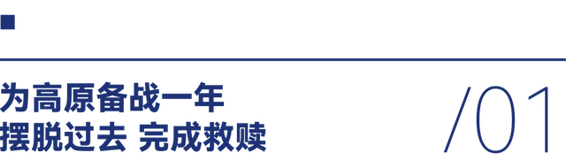 华体会数据中心-房博的213怎样炼成?|跑步|全马|青岛马拉松|训练|高原_新浪体育_新浪新闻