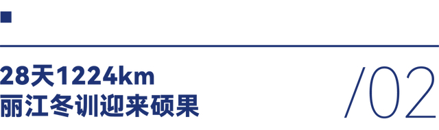华体会数据中心-房博的213怎样炼成?|跑步|全马|青岛马拉松|训练|高原_新浪体育_新浪新闻